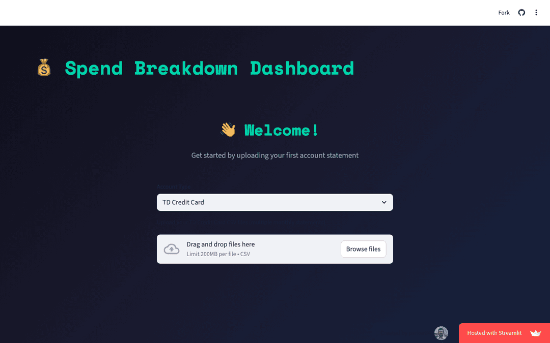 Spend Breakdown
